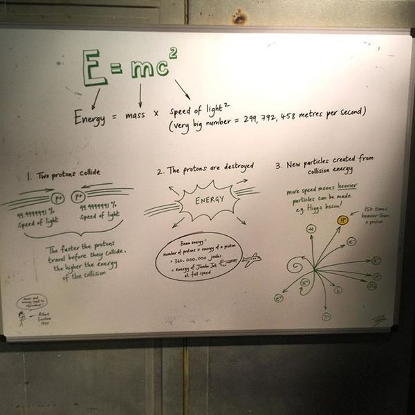 Thinking about Communication, Truth and Media with Thermodynamics